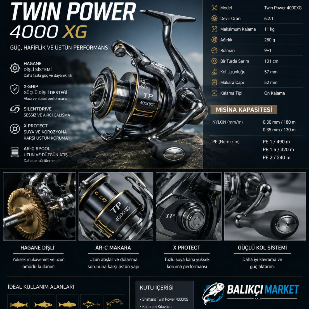 リール Shimano TWIN POWER 4000XG Shimano twin power 4000xg - oltapazari.com.tr